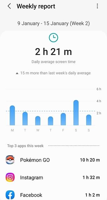 Screenshot 20230116 090318 Digital Wellbeing