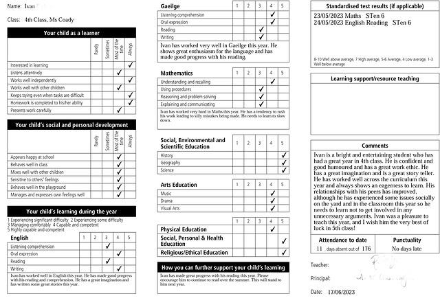 Progress Report End of Year 2023 Ivan Strigoun-2