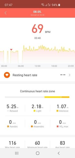 Screenshot 20200515-074702 Mi Fit