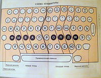 997d7a00556f717f35e673569083--vintazh-mashinopis-a-n-kuznetsova-r-n-vagengejm