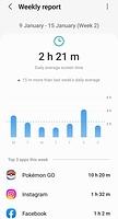 Screenshot 20230116 090318 Digital Wellbeing