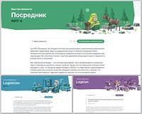 Тип личности3